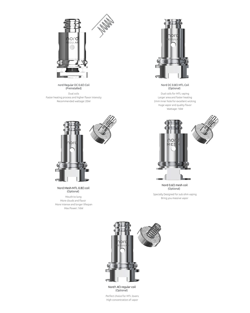 Original SMOK Nord 50W Vape Kit 50W 1800mAh Battery 4.5ml Vaporizer Free Shipping