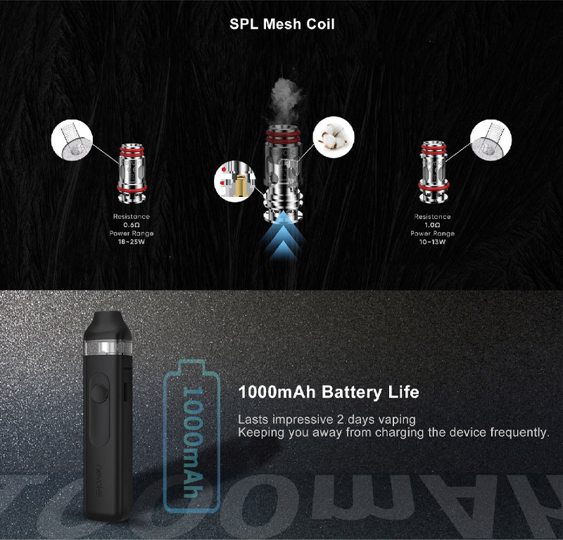 Original Nevoks Feelin Pod Kit 1000mAh Battery 2.8ml Resistance Pod Cartridge Charge Kit Free Shipping